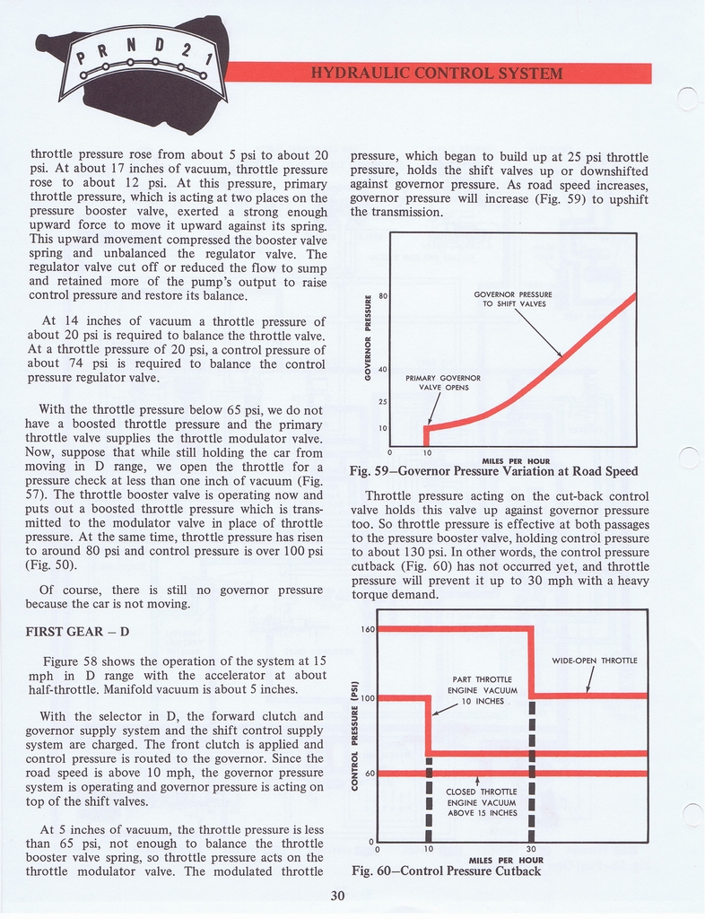 n_Ford C6 Training Handbook 1970 026.jpg